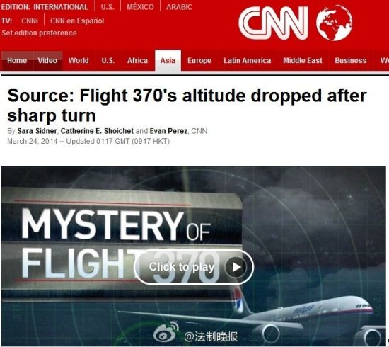 CNNҳ汨