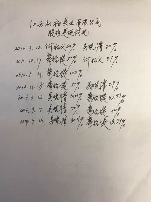 江西进贤3_副本