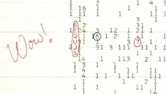 一些科学家仍然相信“Wow!信号”来自外星人